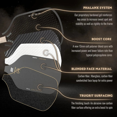 Apex Series Pickleball Paddle